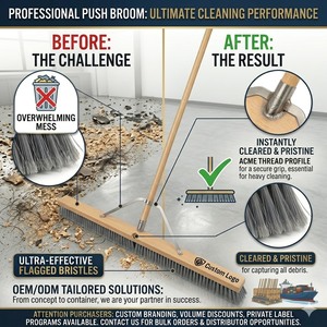 Tête de balai à pousser industrielle robuste en bois de hêtre de qualité supérieure, fournie directement par l'usine, pour le nettoyage des sols, étiquette privée OEM disponible - Product Image 3