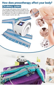 Corps professionnel de haute qualité amincissant 3 en 1 combinaison de Massage de Drainage lymphatique de pressothérapie avec 24 chambres à air - Product Image 3