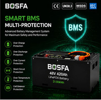 Paket Baterai Lithium Forklift LiFePO4 48V 420Ah 51.2V untuk Forklift Listrik dengan BMS Pintar
