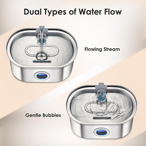เครื่องให้น้ำแมวอัตโนมัติ 3.2 ลิตร พร้อมปั๊มเงียบพิเศษ สำหรับสุนัขและแมว ดีไซน์ถอดประกอบได้ - Product Image 5