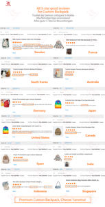 Sacs messagers pour femmes, sac messager avec logo personnalisé, style unisexe, mode OEM ODM, imperméable pour les étudiants et les enfants - Product Image 4