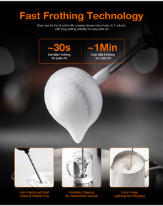 เครื่องตีฟองนม Liangyuan 1600mAH รุ่นใหม่ล่าสุด ดีไซน์จดสิทธิบัตร ใช้งานไร้สาย ชาร์จไฟได้ ผลิตจากสแตนเลส พร้อมหัวตีฟองนาโน ให้ฟองนมละเอียดเนียนนุ่ม - Product Image 4