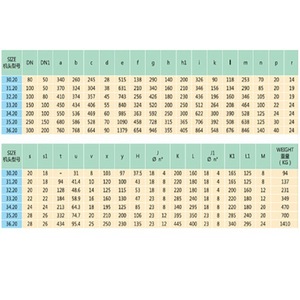 Pedro Gil RNTP <b>Pump</b> <b>Electric</b> <b>Water</b> Iron 0-200C Spain - Product Image 5