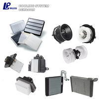 Système de refroidissement de voiture Bilusi résistance de moteur de ventilateur de ventilateur de radiateur pour Toyota Nissan Honda Hyundai Kia Mazada