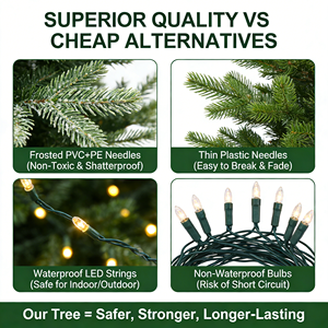 <span class=keywords><strong>Sapin</strong></span> de Noël artificiel en PVC écologique de haute qualité, 1,80 m, branches vertes denses, éclairage <span class=keywords><strong>LED</strong></span>, gain de place, léger - Product Image 5