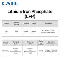 Sel Baterai Lithium CATL LFP 3.2V 280Ah Grade LiFePO4 3000 Siklus Densitas Energi Tinggi Penyimpanan Tenaga Surya Skala Besar Tahan Lama