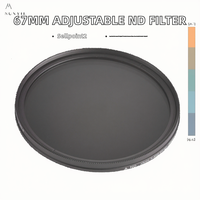 Filtre ND Densité optique (transmission) pour objectif d'appareil photo et projecteur