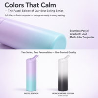 Bouteille d'eau isotherme en acier inoxydable à double paroi sous vide, 600 ml, dégradé pastel lilas turquoise, avec poignée