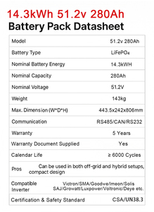 Batterie LiFePO4 SunPlus 14,3 kWh 51,2 V 280 Ah |   Plus de 6000 cycles |   Stockage d'énergie solaire à haute efficacité pour les maisons et les commerces |   5 ans - Product Image 4