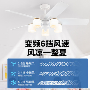 <b>Ceiling</b> <b>Fan</b> Light With Led Lights Flush Mount 5 Blades For Living Room Bedroom Dining Room Vintage Minimalist Design - Product Image 4