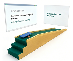 Equipo de Rehabilitación Física, Material de Rehabilitación, Tabla Inclinada para Entrenamiento de Caminata - Product Image 2