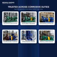 Pompe de process pétrochimique ZA40-200, 15 kW, 29 m³/h, en acier inoxydable pour l'industrie pétrolière et chimique