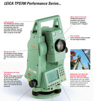 Station totale Leica TCRA 703 702 – Instruments optiques à prisme à prix abordable – Équipement de mesure