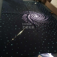 Led Fibre Optique Starlight Vortex Étoiles Lumineuses Ciel Étoilé Lumières Rgb Twinkle Room Plafond Décoration pour Chambre Cinéma Ktv Hôtel