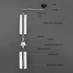 Moulin à café manuel mini en acier inoxydable, broyeur à grains de café fait main, moulin à café, outil de cuisine, accessoires pour café - Product Image 2
