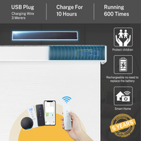 Persianas Enrollables Motorizadas Personalizadas con Control Remoto, Tela Resistente a los Rayos UV, Opacas, Inteligentes, para Ventanas de Oficinas Comerciales