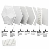 Panneau insonorisant 3D écologique chinois, réduction du bruit, diffuseur acoustique, panneau mural hexagonal, matériau insonorisant, panneau acoustique