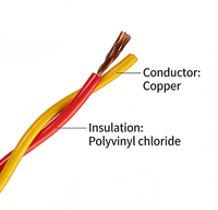 Cable Flexible de Cobre RVS de Par Trenzado 300/500V para Sistema de Alarma contra Incendios, Intercomunicador de Audio y Hogar Inteligente, Cable Eléctrico de Bajo Voltaje