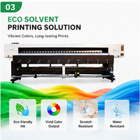 Cabezal de Impresión ZCRS de 3.2m para Impresora Eco Solvente XP600, para Materiales Publicitarios Flexibles, Diseño Gráfico de Alta Fidelidad