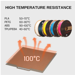 Plaque WonderMaker ZR PEI en acier à ressort 300*300mm texturée magnétique flexible pour lit chauffant, haute planéité, imprimante 3D, garantie 1 an - Product Image 6