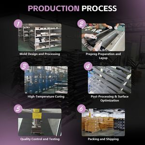 Lámina para principiantes GY1310 Hydrofoil fibra de carbono PVC grande 2100sqcm Waterplay surf motorizado E Foil tabla de surf Hydrofoil Set Bag - Product Image 6