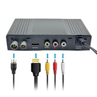 140mm H.265 DVB-T2 Récepteur de télévision numérique terrestre T2 Convertisseur Box Free to Air Dvb T2 Set Top Box