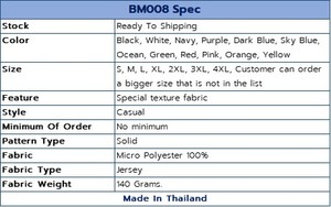 Camisetas Textura Especial Tela BM008 Unisex Cuello Redondo Micro Poliéster 100% Blueman Basic Sport Suite Para Todos Los Hombres Y Mujeres - Product Image 3