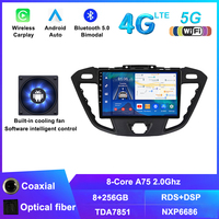 Système audio de voiture Android pour Ford Transit Tourneo Custom 2012 - 2019 2020 2021 Lecteur multimédia Navigation GPS Car-play Wifi