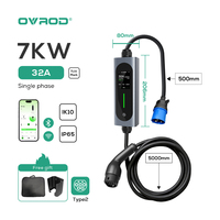 Chargeur EV portable Ovrod Australia Market Fast AC Type 2 32A 7kW, station de recharge pour véhicules électriques à usage domestique