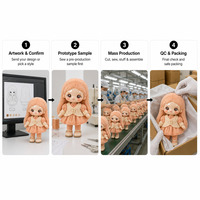 Boîte Mystère Peluche Personnalisée Fille en Cardigan Peach Visage Vinyle ODM OEM Jouets Tendance Usine Jouet en Peluche Doux Kawaii à Collectionner