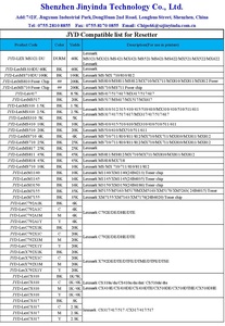 Nouvel arrivage de puce de réinitialisation, Compatible avec MS310, MS410, MS510, MS610, C792, MS321, <span class=keywords><strong>tambour</strong></span>, CS310, CX410, cs323, MX710, MS810, MS811, MX812, chemisier - Product Image 2