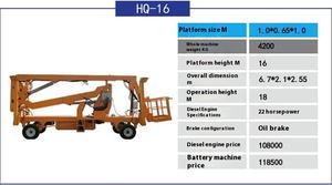 Harga Menarik jenis baru profesional kualitas tinggi mendorong sendiri Lengan angkat - Product Image 4