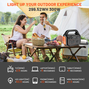 Banco de energía solar portátil de 300W para emergencias de viaje y uso de respaldo Estación de Energía de salida DC/USB - Product Image 3