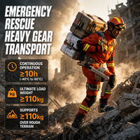 Exosquelette de mobilité robuste et ergonomique : Solution de soulagement de la pression sur les jambes pour les missions tactiques et la randonnée (Exosquelette robotique)