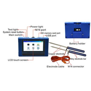 Detector de Agua Subterránea Económico, Herramientas de Prospección Geológica en Venta - Product Image 5