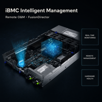 Serveur d'entreprise 2288H V7 2U Intel Xeon Scalable 2 sockets DDR5 5600MT PCIe Gen5 NVMe GPU pour inférence IA