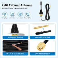 Antenne de cabinet 5G 4G avec performance de signal stable pour équipements de communication extérieurs et systèmes de contrôle intelligents