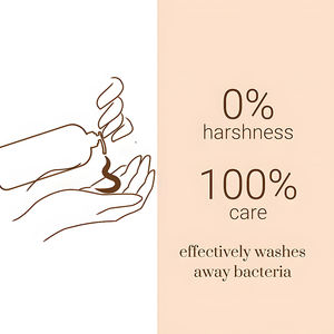 เจลอาบน้ำบำรุงผิว ลดเลือนริ้วรอย ฟื้นฟูผิวขาวกระจ่างใส กลิ่นมะพร้าว ยี่ห้อ KORMESIC Private Label - Product Image 4