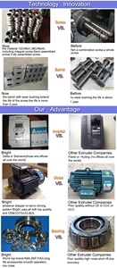 Máquina automática de procesamiento de alimentos, línea de producción de aperitivos inflados de <span class=keywords><strong>maíz</strong></span>, extrusora - Product Image 6