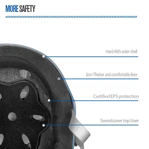 Helm penghemat keringat anak-anak, helm skateboard bmx dan roller skating, helm keamanan bersepeda anak-anak