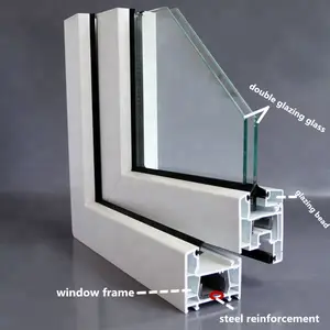 窓およびドアフレームupvc/PVCプロファイル高UV保護白色UPVCプロファイル政府プロジェクト用upvcプロファイル
