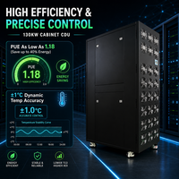 Unit Manajemen Termal Mode Ganda Pendingin Udara dan Cairan Tipe Kabinet 130kW untuk Pusat Data AI dan Cluster Server GPU