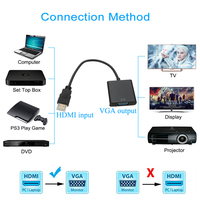 Adaptador Convertidor HDMI a VGA Justlink con Conector de Audio de 3.5mm, Video HD 1080P para PC, Laptop, Monitor, Proyector, Venta al Por Mayor