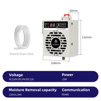 Déshumidificateur électrique pour armoire semi-conductrice CZCS880, boîte à instruments intelligente pour équipement de déshumidification, hygromètre