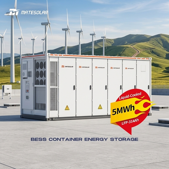 5MWh Lithium Battery BESS Energy Storage Container 20ft LFP System Modular Design Smart EMS CE Ready Fast Deployment
