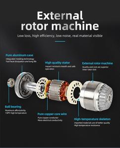 Ventilateur axial à échappement de type <span class=keywords><strong>grille</strong></span> de la série YWF Ventilateur axial de type mur carré avec moteur externe - Product Image 3