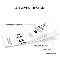 Film protecteur d'écran en hydrogel flexible en TPU nano pour machine de découpe, pour iPhone 17 Pro Max