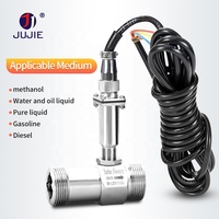 Débitmètre à turbine pour eau avec capteur de signal pulsé, raccord fileté 2 pouces, 1 pouce