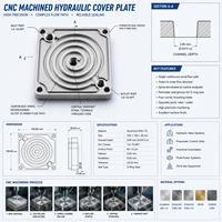 Composants et accessoires personnalisés en acier inoxydable pour pièces usinées de précision, fabricant chinois pour applications industrielles