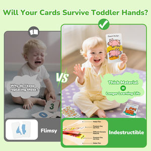 بطاقة تعليمية فلاش مونتيسوري من Joycat للأطفال ببطاقة معرفية للأطفال - Product Image 3